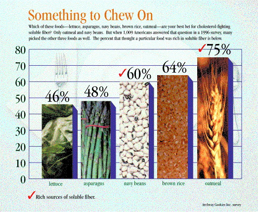 Pictures Of Fiber