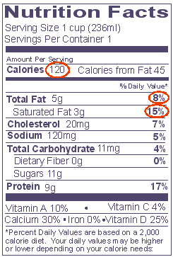 Nutrition